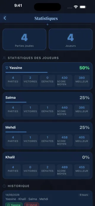 RamiScore : les statistiques détaillées des parties et des joueurs